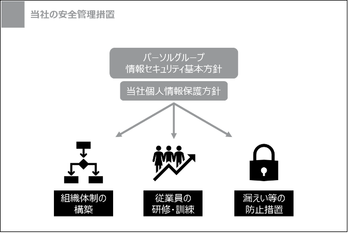 説明画像10